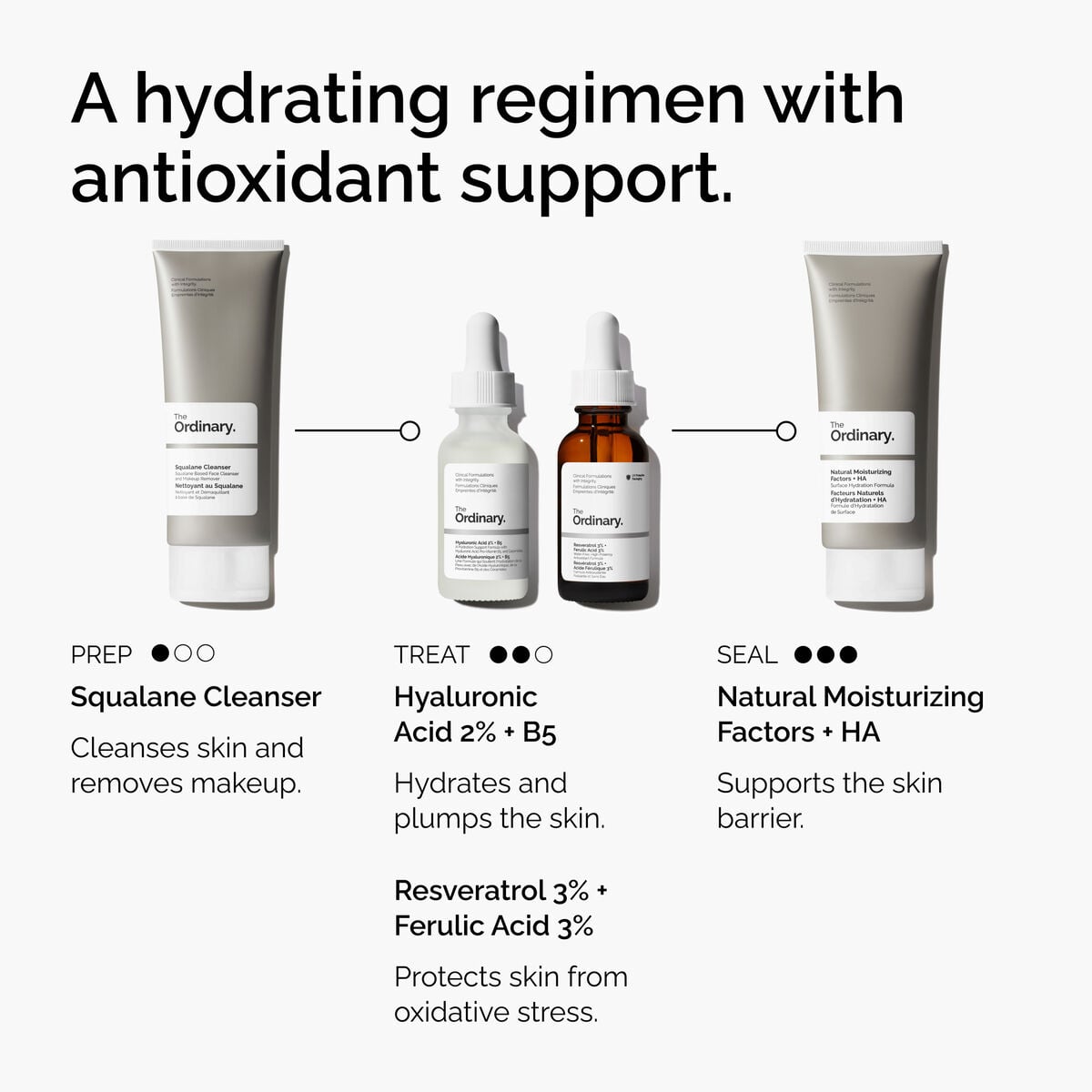 resveratrol-3-ferulic-acid-3-k3 FY25-D41247-ORD-Web-PDP-Res-3pct-Frlc-1x1-EN-5.jpg