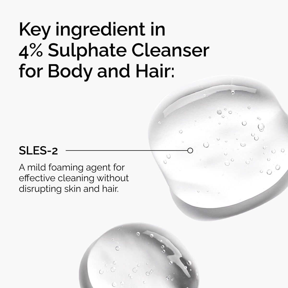 sulphate-4-cleanser-for-body-and-hair-f6 FY25-D41247-ORD-Web-PDP-Sul-Clnsr-1x1-EN-2a.jpg