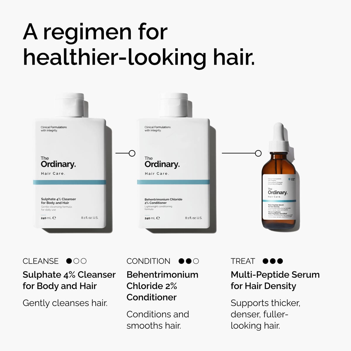 sulphate-4-cleanser-for-body-and-hair-f6 FY25-D41247-ORD-Web-PDP-Sul-Clnsr-1x1-EN-5.jpg