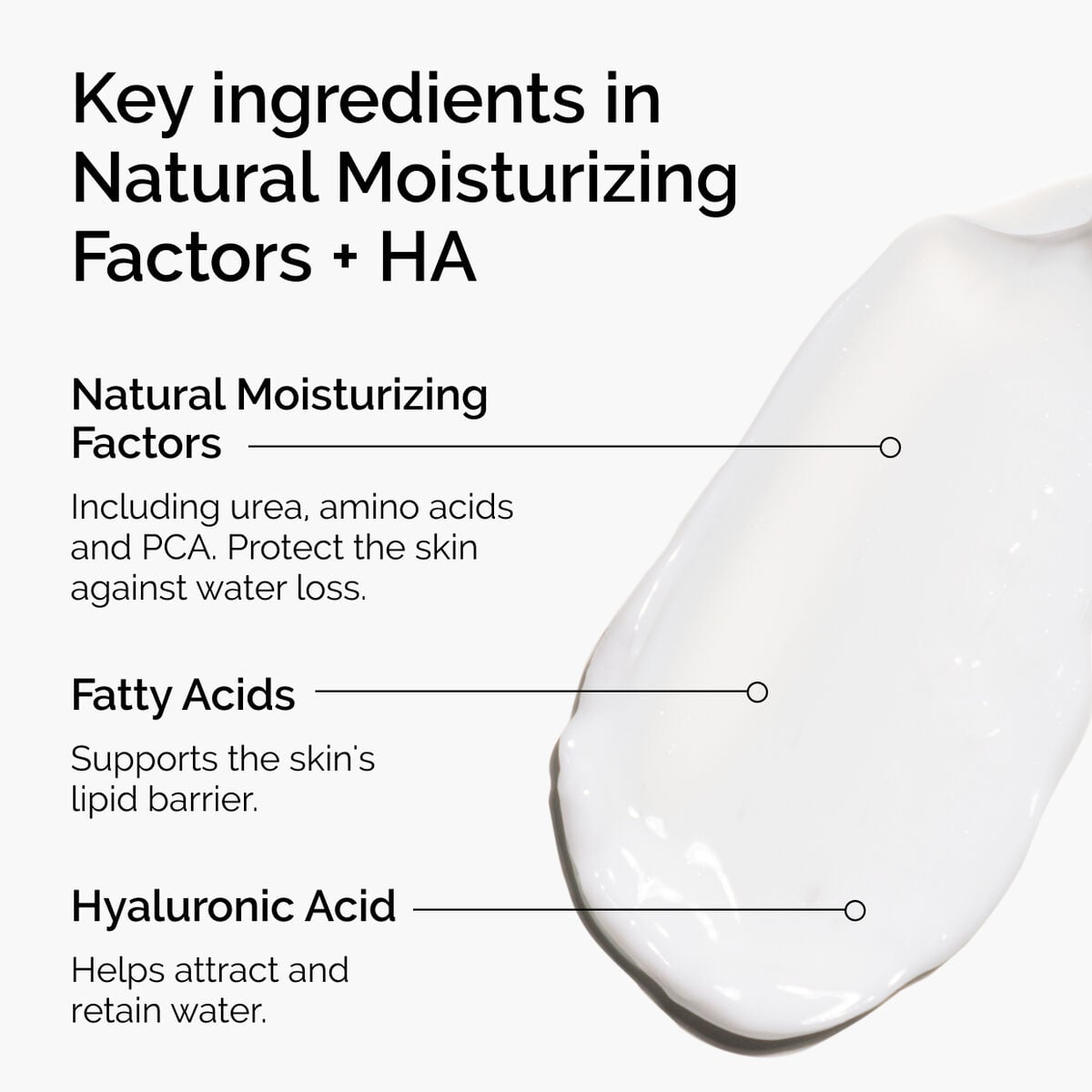 natural-moisturizing-factors-ha-m9 ord-natural-moisturizing-factors-ha-ingredients-graphic.jpg